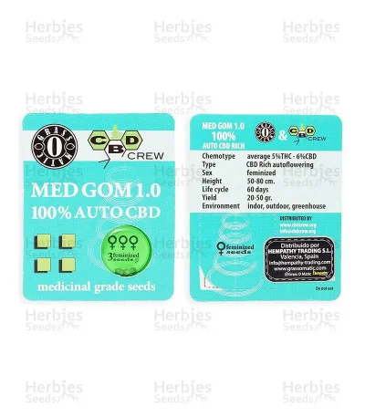 Med Gom 1.0 van Grass O Matic